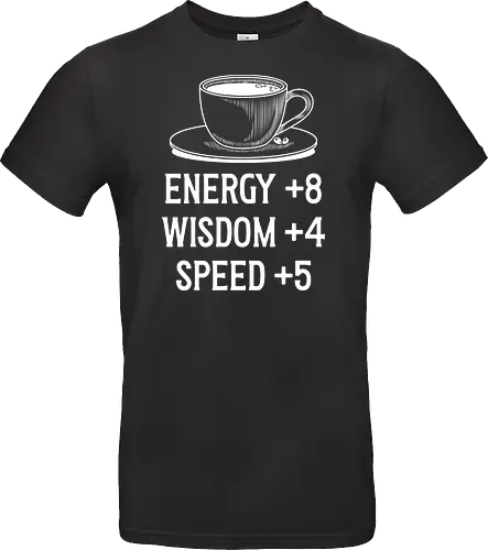 Coffe Stats
