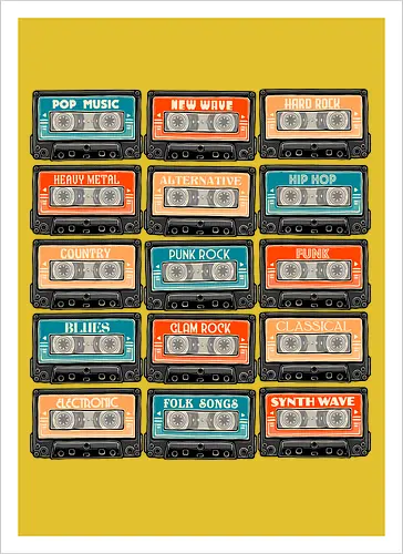 Genres of Music
