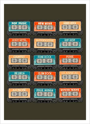 Genres of Music