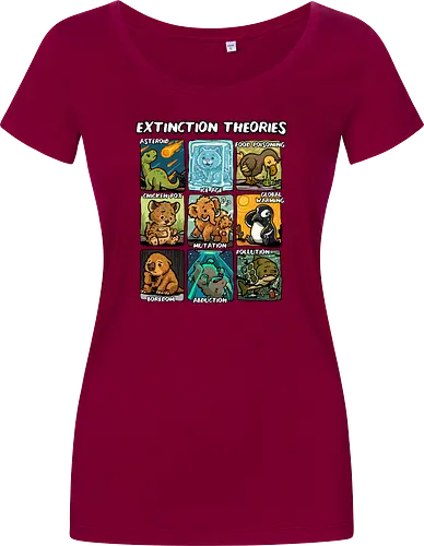 Extinction Theories