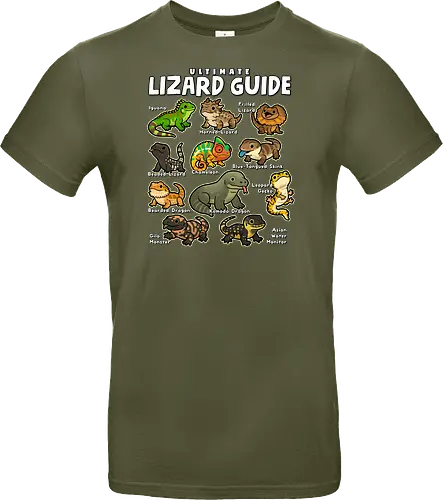 Ultimate Lizard Guide