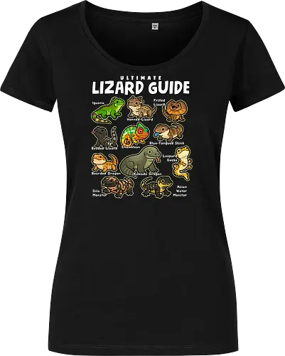 Ultimate Lizard Guide
