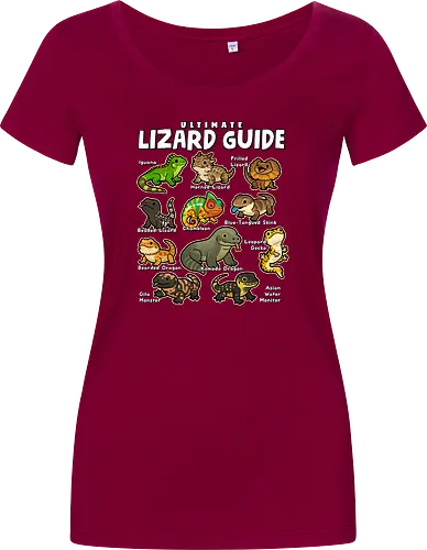 Ultimate Lizard Guide