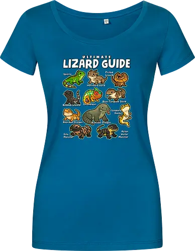 Ultimate Lizard Guide