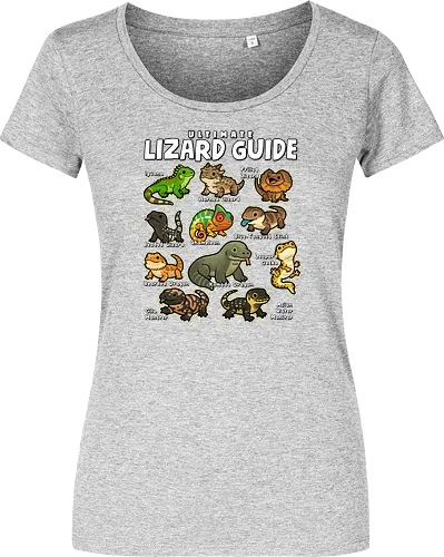 Ultimate Lizard Guide