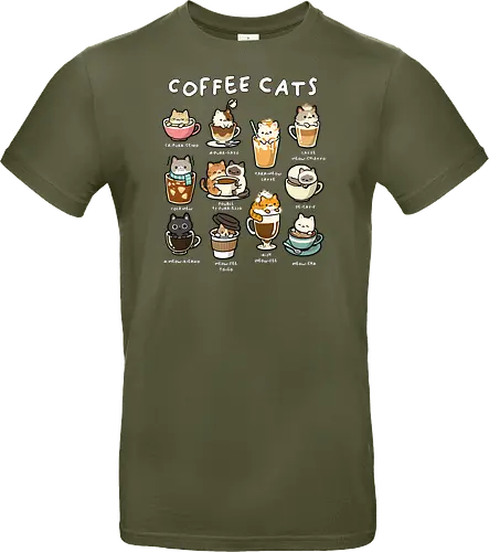 Coffee Cats
