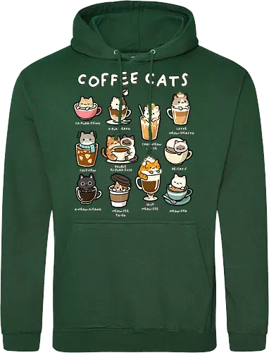 Coffee Cats