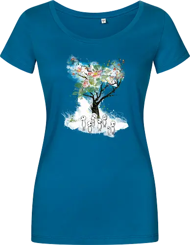 Kodamas a la Hokusai