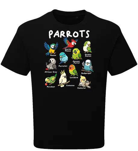Parrots of the World
