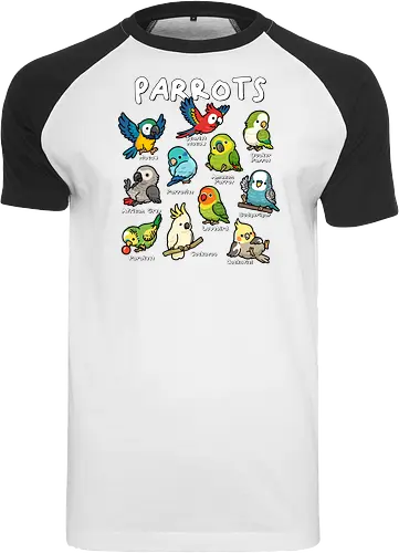 Parrots of the World