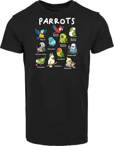 Parrots of the World