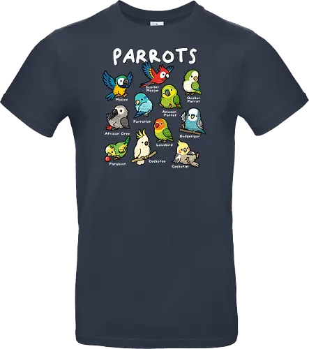 Parrots of the World