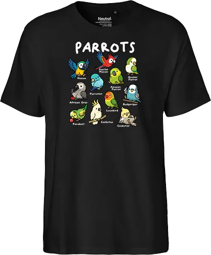 Parrots of the World