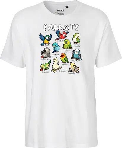 Parrots of the World