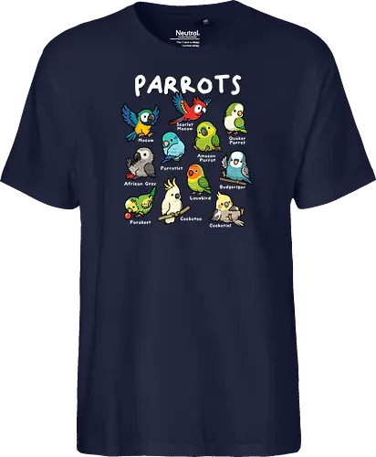 Parrots of the World
