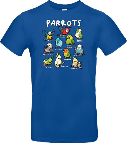 Parrots of the World