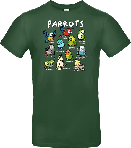 Parrots of the World