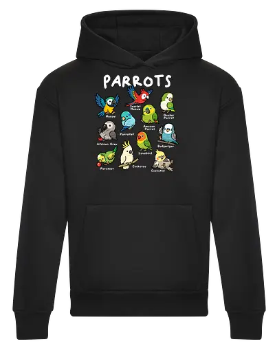 Parrots of the World