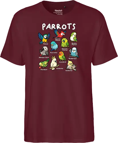 Parrots of the World