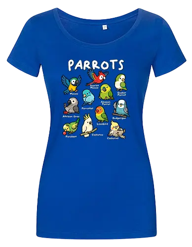 Parrots of the World