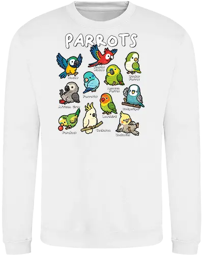 Parrots of the World
