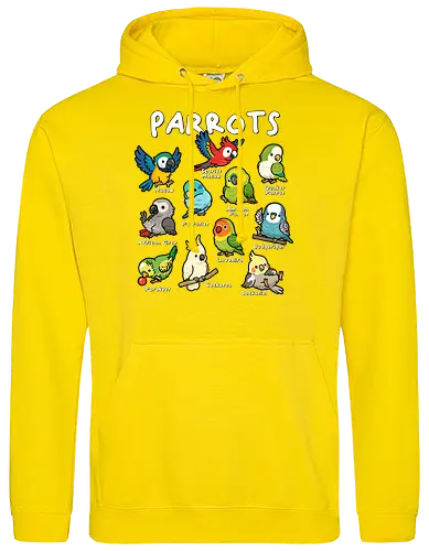 Parrots of the World