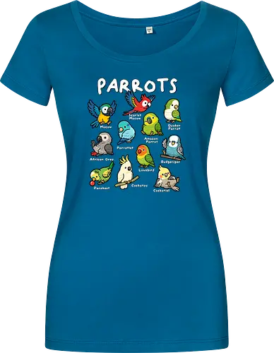 Parrots of the World
