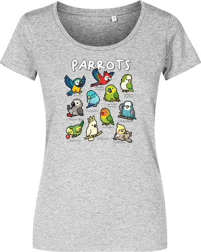 Parrots of the World