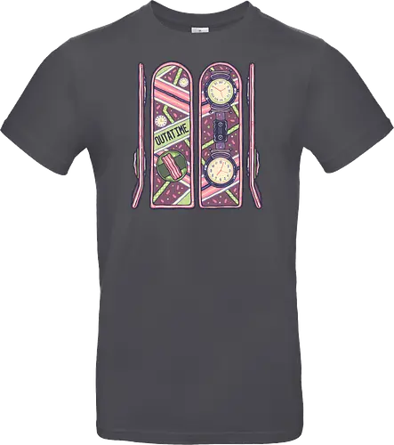 Skateboard of the Future