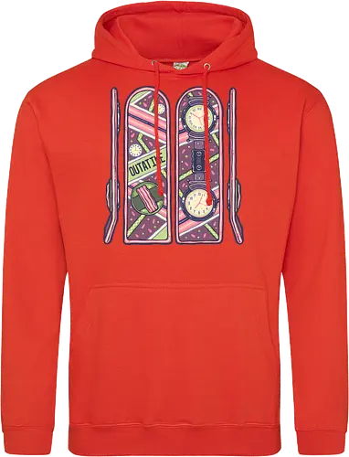 Skateboard of the Future