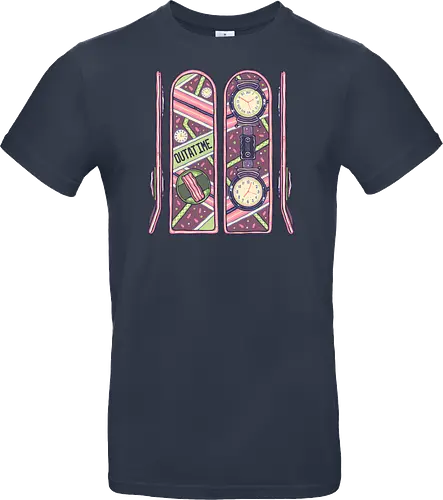 Skateboard of the Future