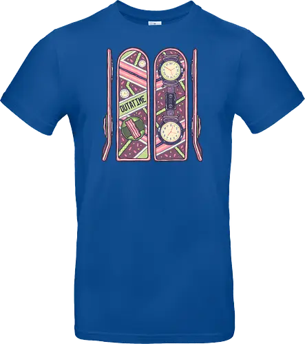 Skateboard of the Future