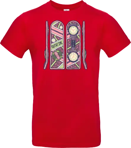 Skateboard of the Future