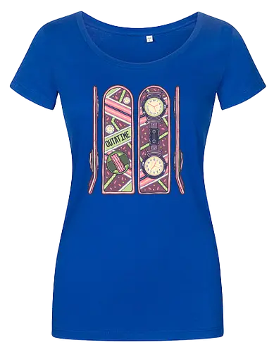 Skateboard of the Future