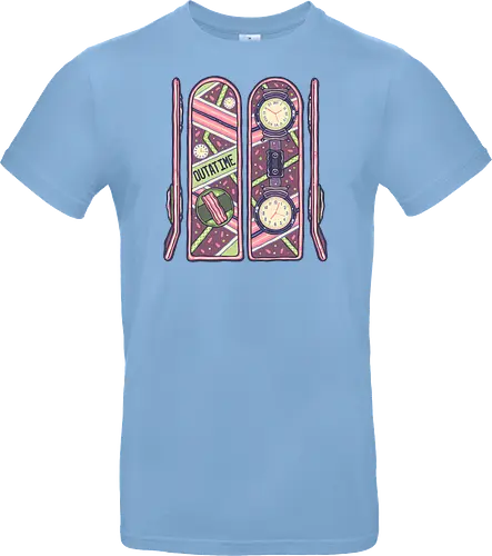 Skateboard of the Future