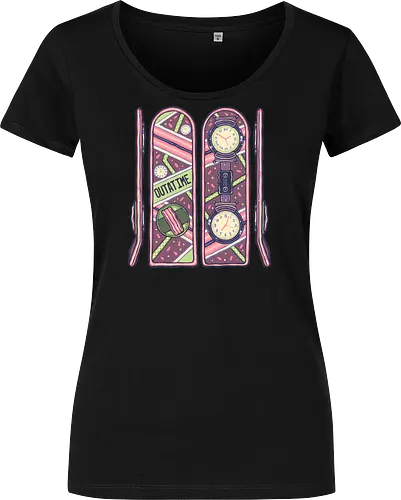 Skateboard of the Future