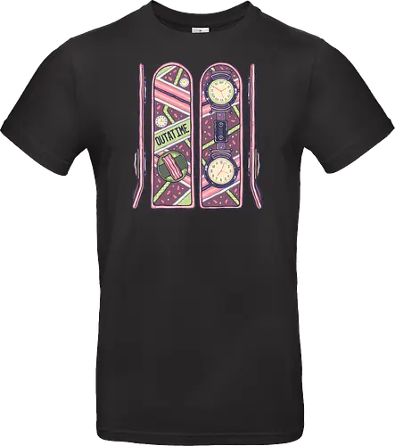 Skateboard of the Future