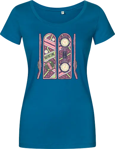 Skateboard of the Future