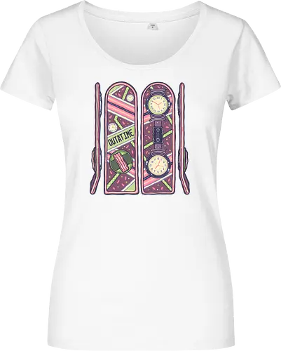 Skateboard of the Future