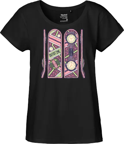 Skateboard of the Future