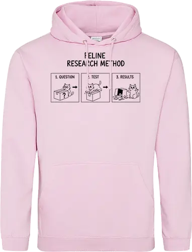 Feline Research Method