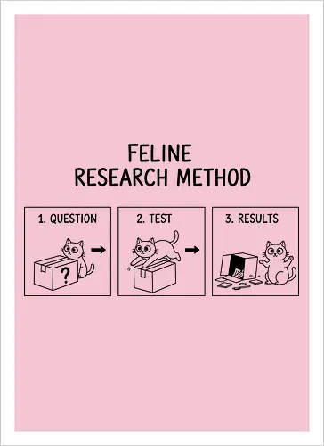 Feline Research Method