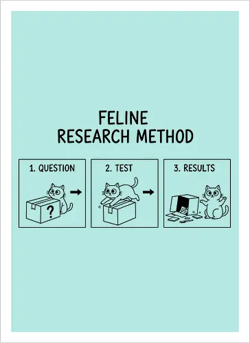 Feline Research Method