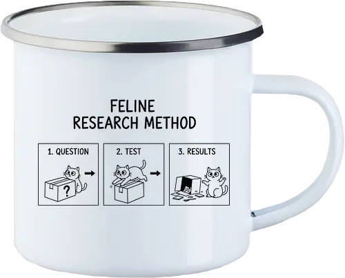 Feline Research Method