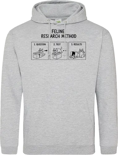 Feline Research Method