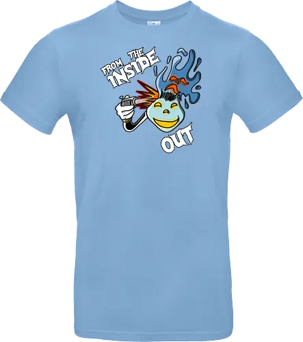 Von innen nach außen 