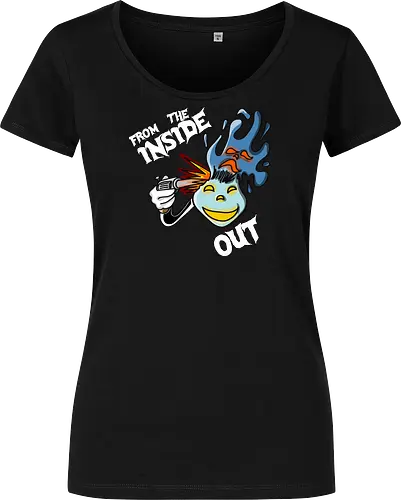 Von innen nach außen 