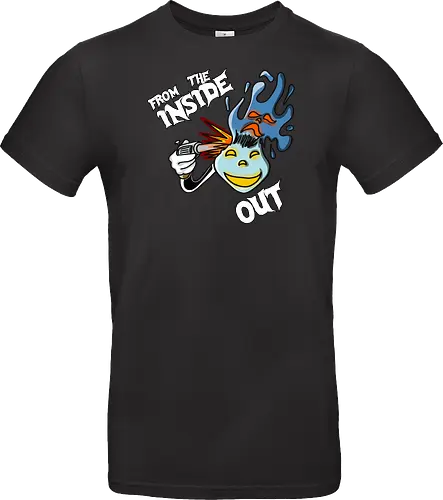 Von innen nach außen 