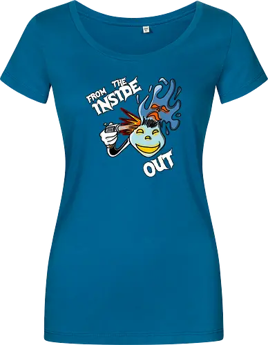 Von innen nach außen 