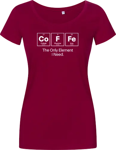 Coffee Chemistry Quote – The Only Element I Need – Science Humor Design